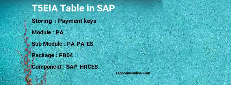 SAP T5EIA table