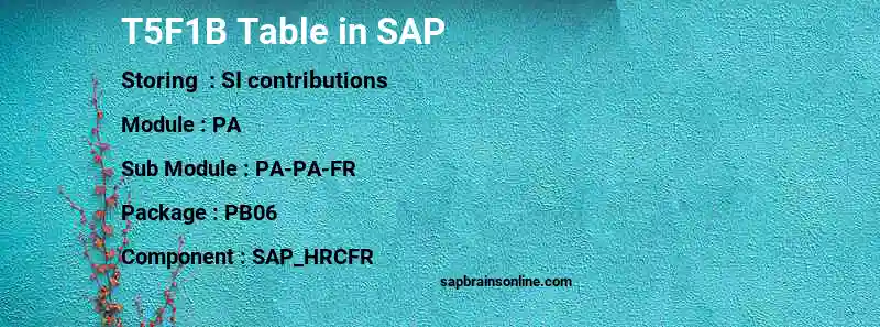 SAP T5F1B table