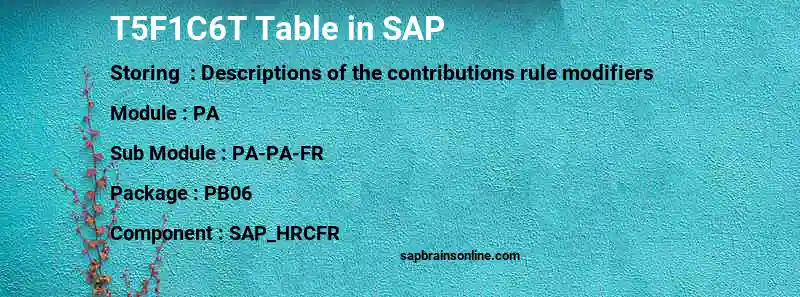 SAP T5F1C6T table