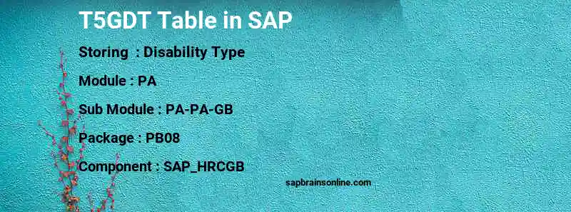 SAP T5GDT table