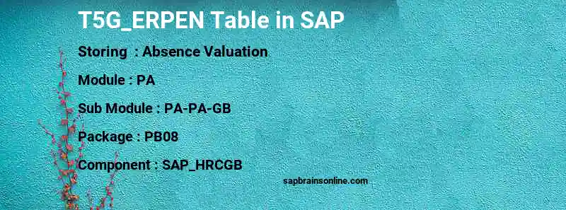 SAP T5G_ERPEN table