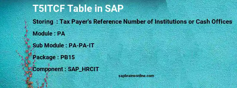 SAP T5ITCF table