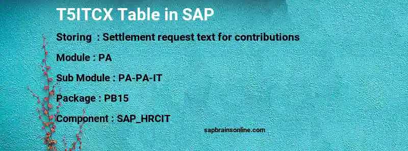 SAP T5ITCX table