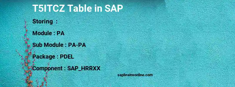 SAP T5ITCZ table