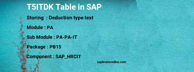 SAP T5ITDK table