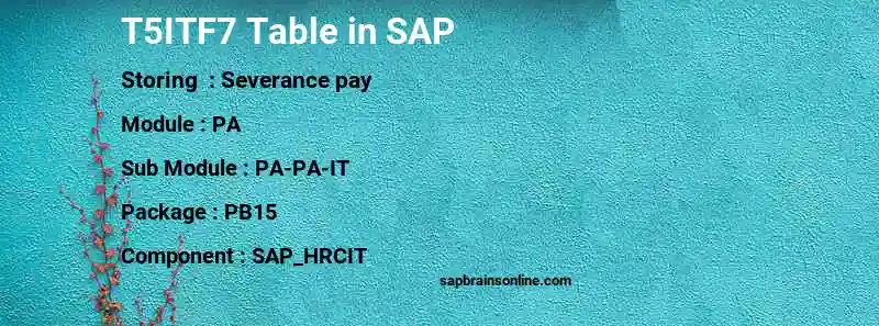 SAP T5ITF7 table