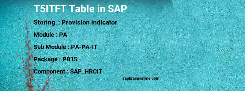 SAP T5ITFT table