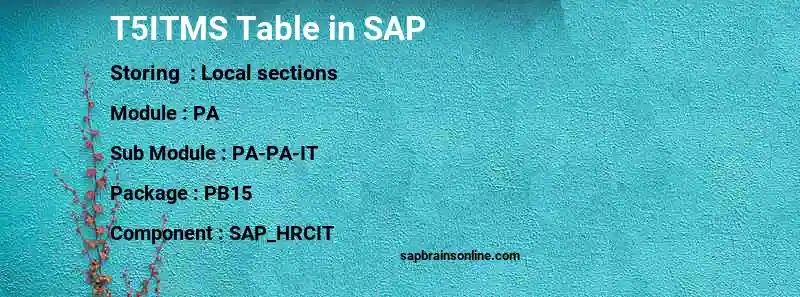 SAP T5ITMS table