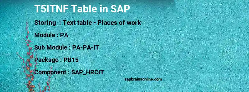 SAP T5ITNF table