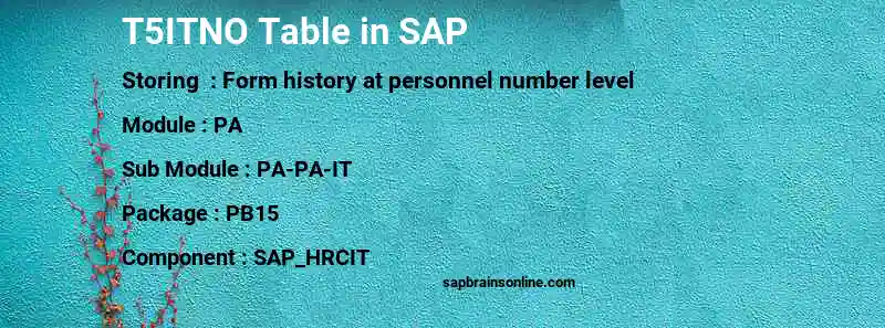 SAP T5ITNO table