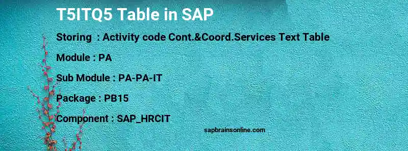 SAP T5ITQ5 table