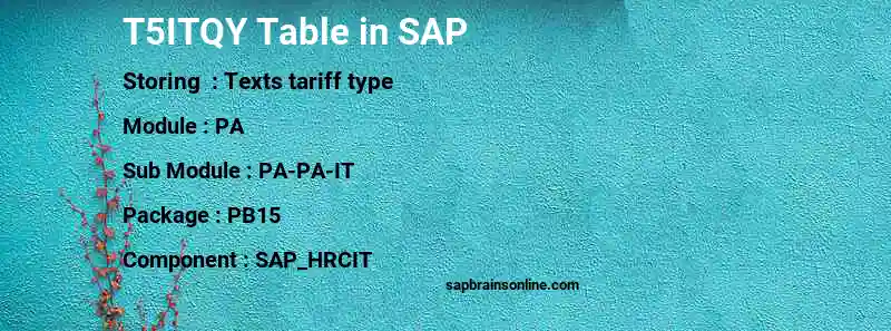 SAP T5ITQY table