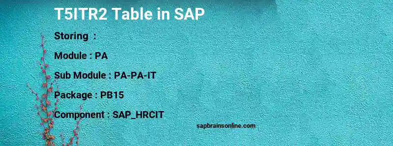 SAP T5ITR2 table