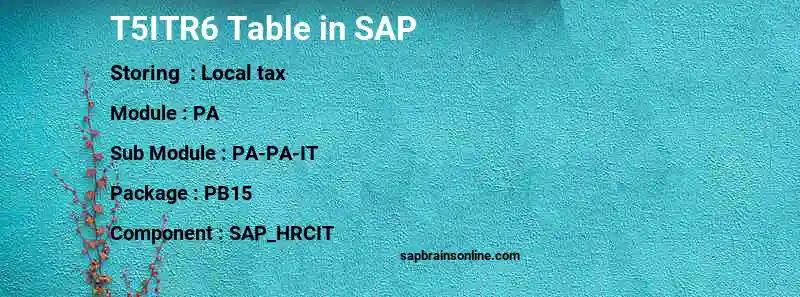 SAP T5ITR6 table