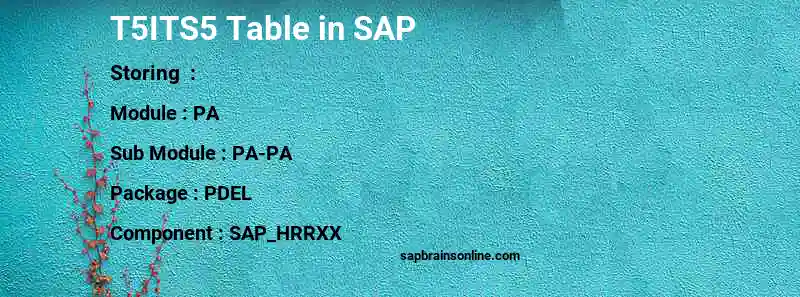 SAP T5ITS5 table