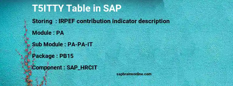 SAP T5ITTY table