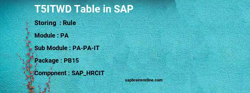 SAP T5ITWD table