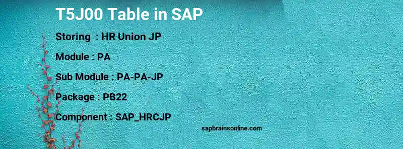 SAP T5J00 table