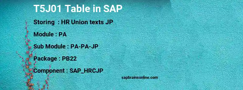 SAP T5J01 table