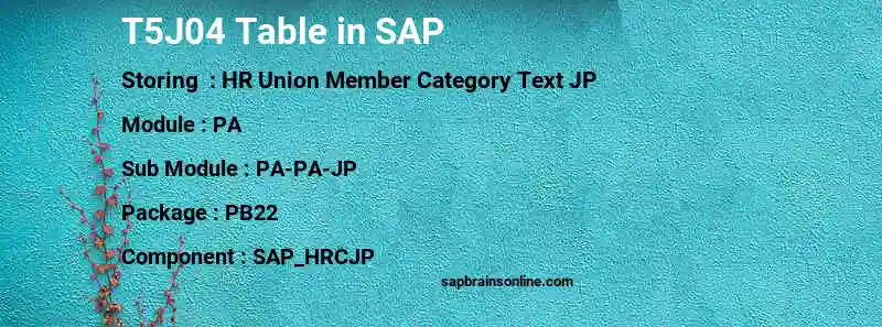 SAP T5J04 table