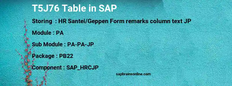 SAP T5J76 table