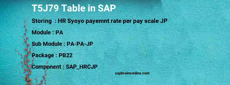 SAP T5J79 table