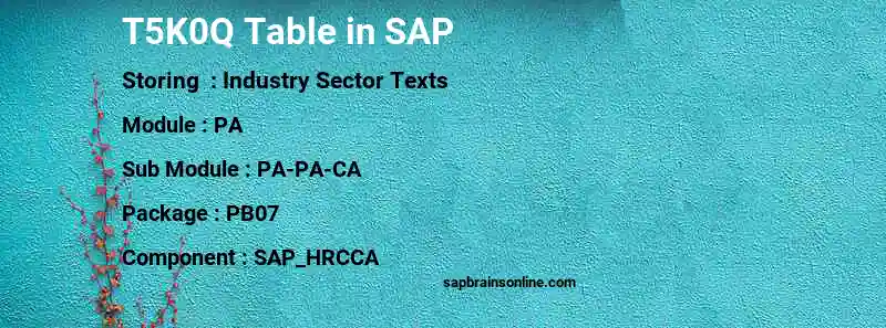 SAP T5K0Q table