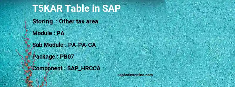 SAP T5KAR table