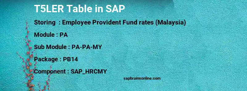 SAP T5LER table