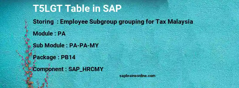 SAP T5LGT table