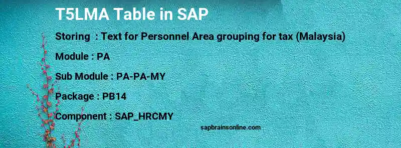 SAP T5LMA table