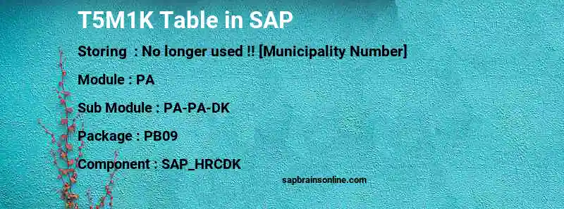 SAP T5M1K table