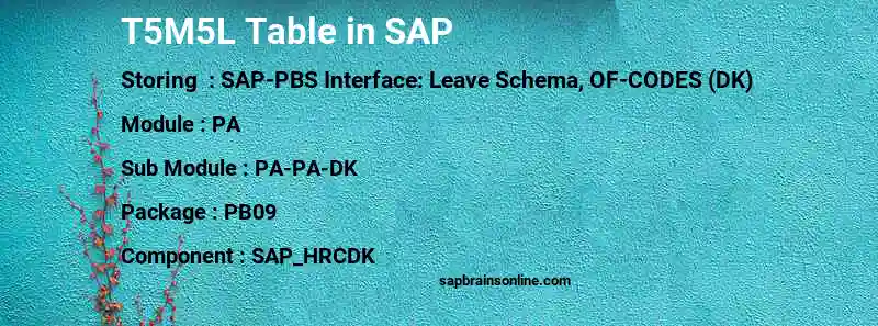 SAP T5M5L table