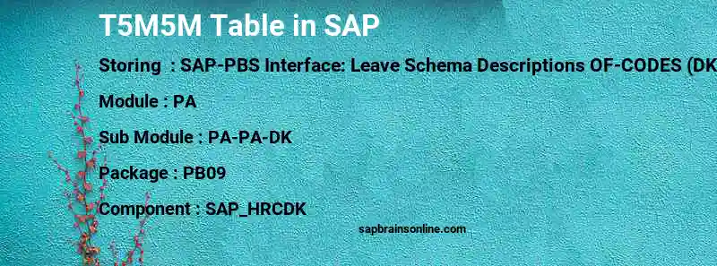 SAP T5M5M table