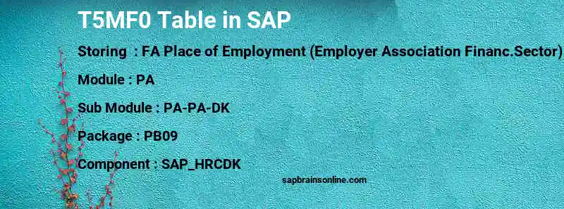 SAP T5MF0 table