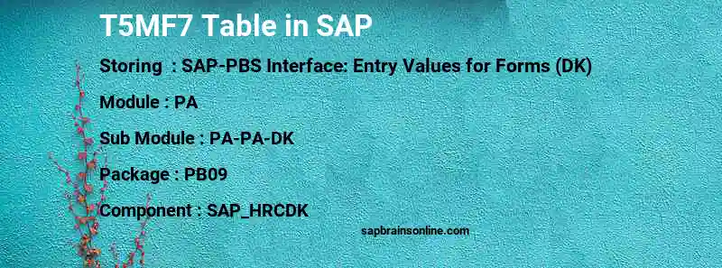 SAP T5MF7 table