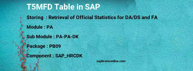 SAP T5MFD table