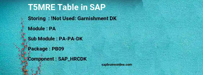 SAP T5MRE table