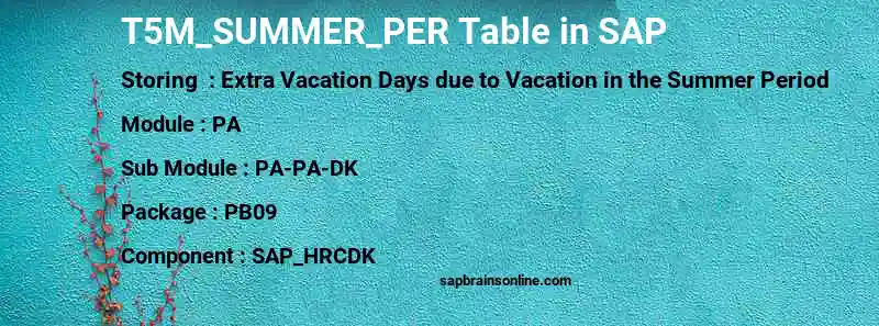 SAP T5M_SUMMER_PER table