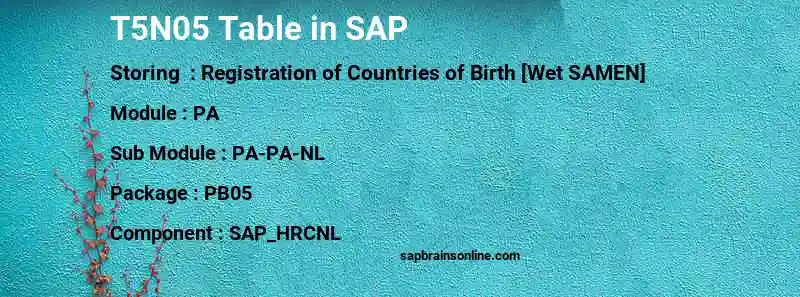 SAP T5N05 table
