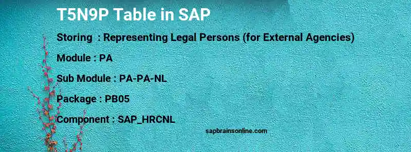 SAP T5N9P table