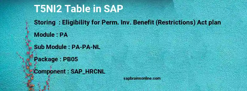 SAP T5NI2 table