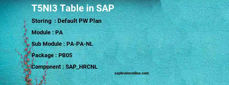 SAP T5NI3 table