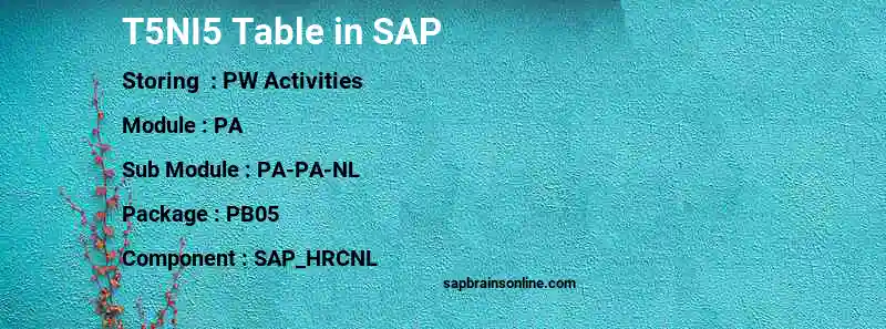 SAP T5NI5 table