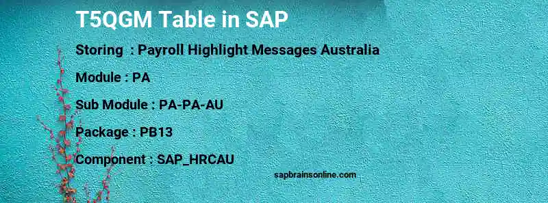 SAP T5QGM table