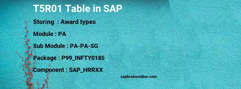 SAP T5R01 table