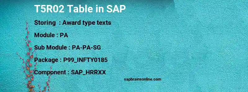 SAP T5R02 table