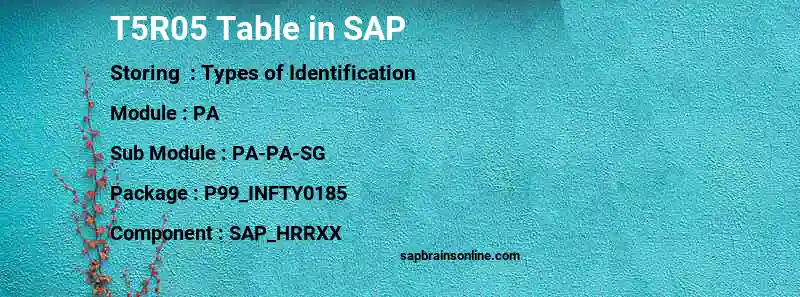 SAP T5R05 table