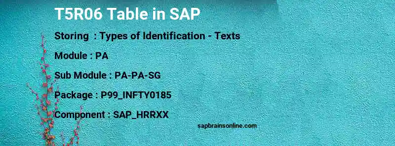 SAP T5R06 table