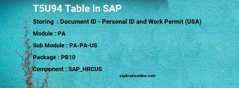 SAP T5U94 table